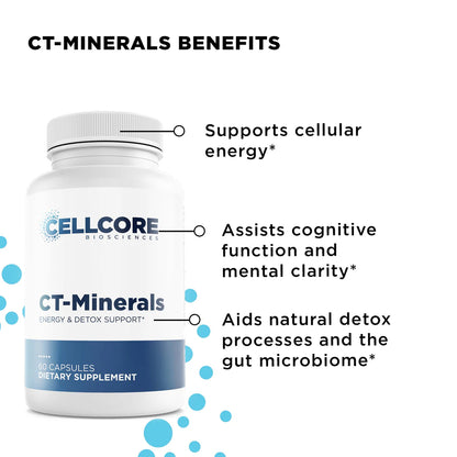 CellCore MYC Support Kit