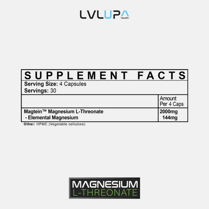 Magnesium L Threonate LVLUP Health Ingredients