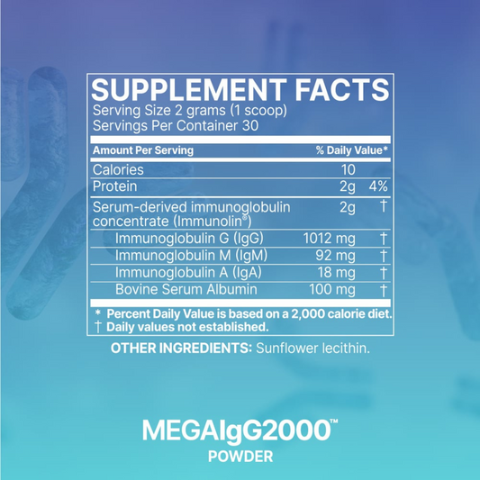 Mega IgG2000 Powder 
Microbiome Labs Ingredients