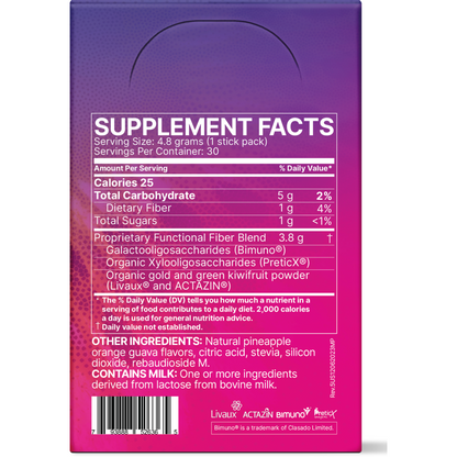 Mega Pre Sticks Microbiome Labs Ingredients