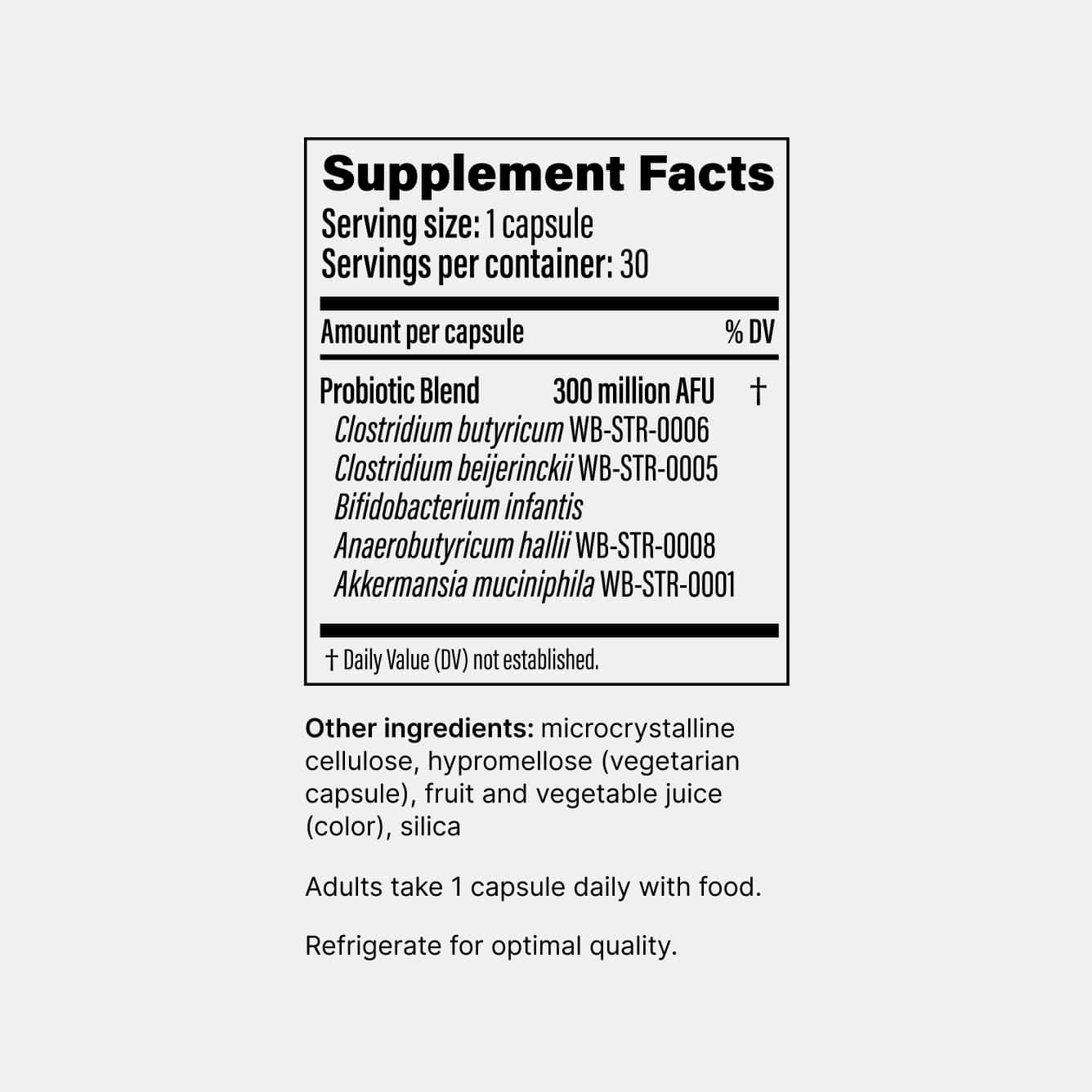 Metabolic Daily by Pendulum
