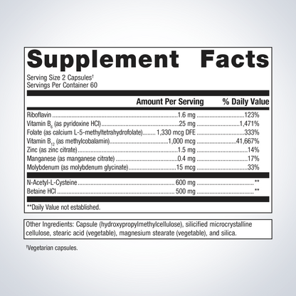 MethylCare Metagenics Ingredients
