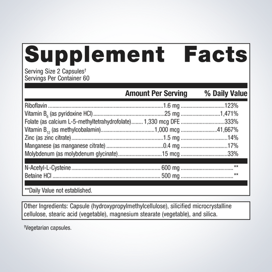 MethylCare Metagenics Ingredients