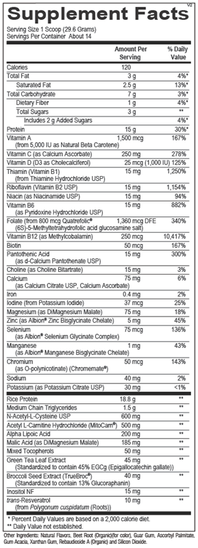 MitoCORE® Protein Blend Strawberry by Ortho Molecular Products