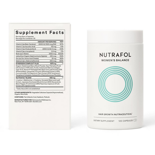 The ingredients in Nutrafol for women