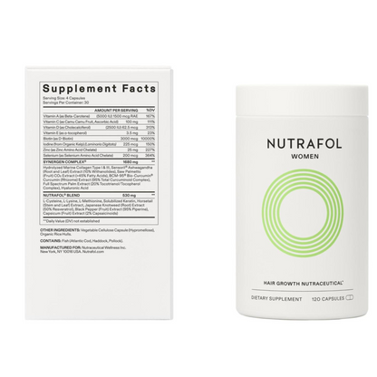 The ingredients in Nutrafol for women