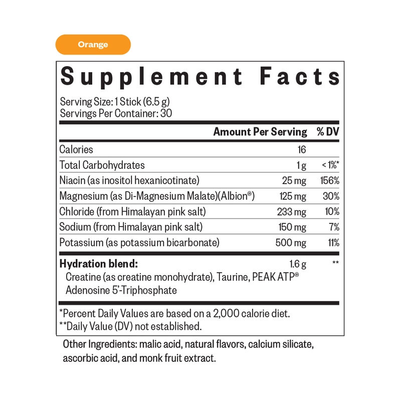 Optimal Electrolyte Sticks By Seeking Health