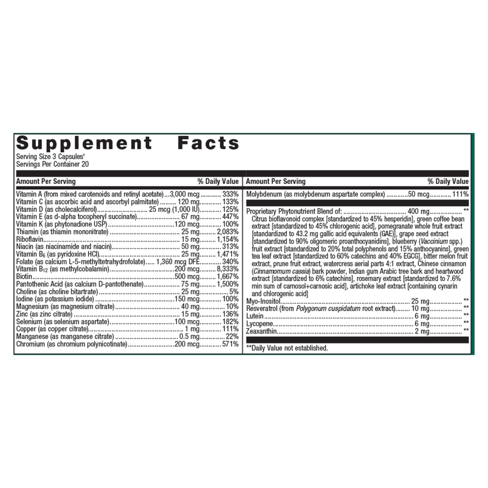 Supplement facts label on a white background