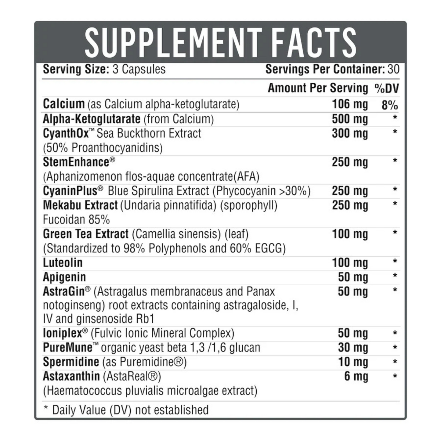 Prime Time Healthgevity Ingredients