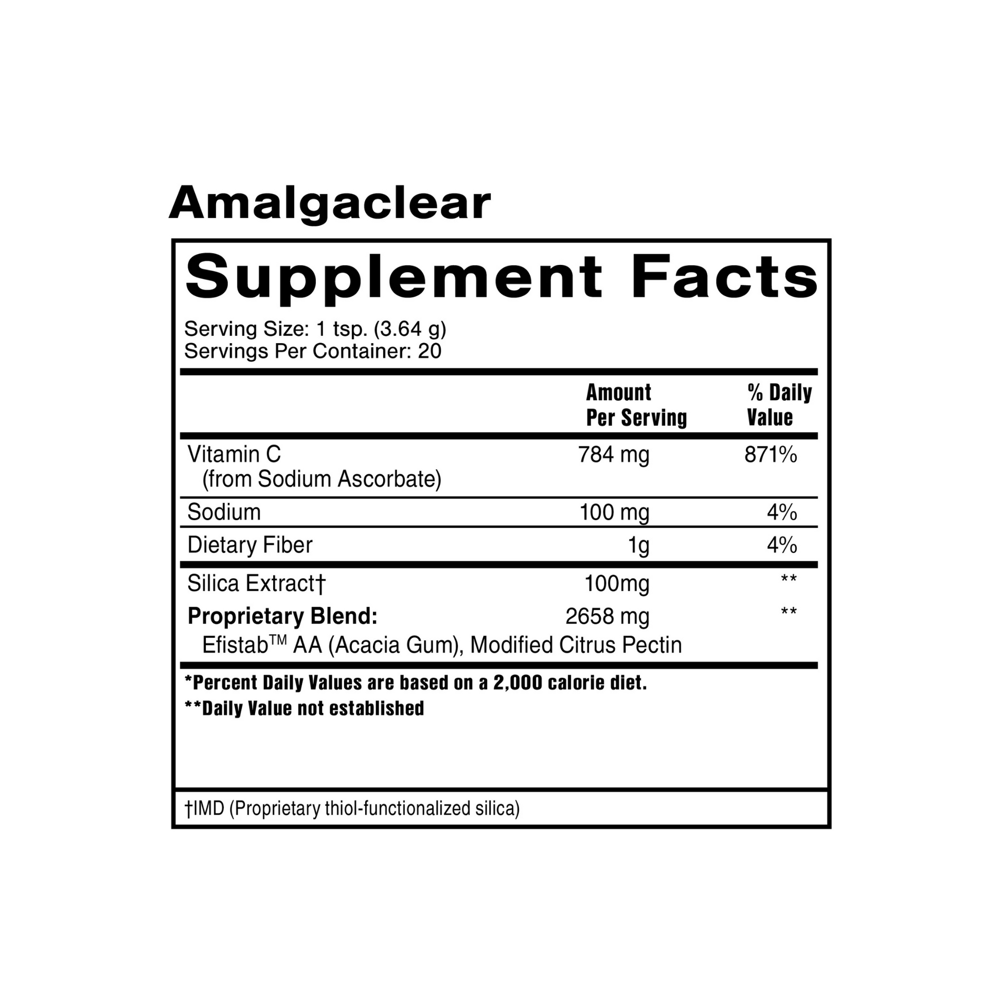 Quicksilver Scientific Amalgaclear Supplement Facts label showing IMD and Modified Citrus Pectin formula for mercury and heavy metal detox support