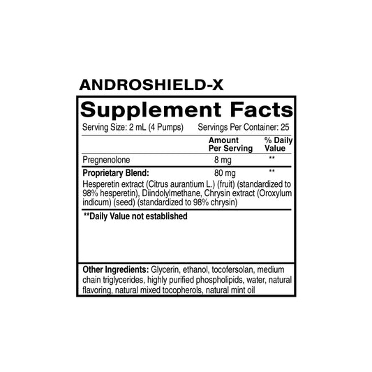 AndroShield X supplement facts panel hormone metabolism support formula