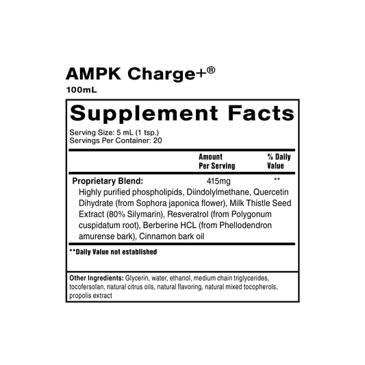 Quicksilver Scientific AMPK Charge+ Supplement Facts label showing fasting mimetics and phytonutrient blend for AMPK activation and metabolic support