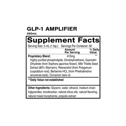 Supplement facts label for GLP1 Amplifier