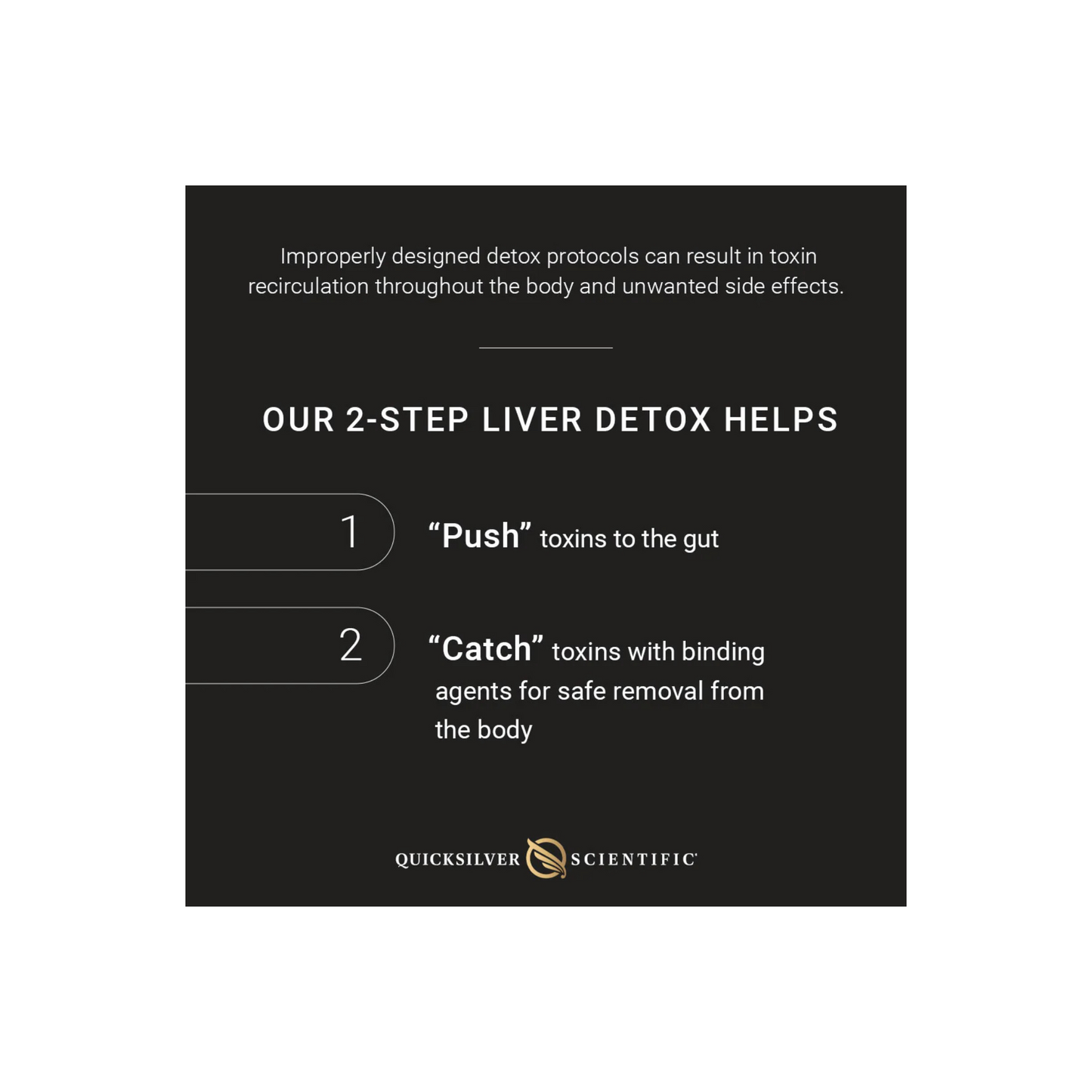 Quicksilver Scientific PushCatch® Detox System 2-step liver detox infographic, showing toxin mobilization and binding for safe elimination