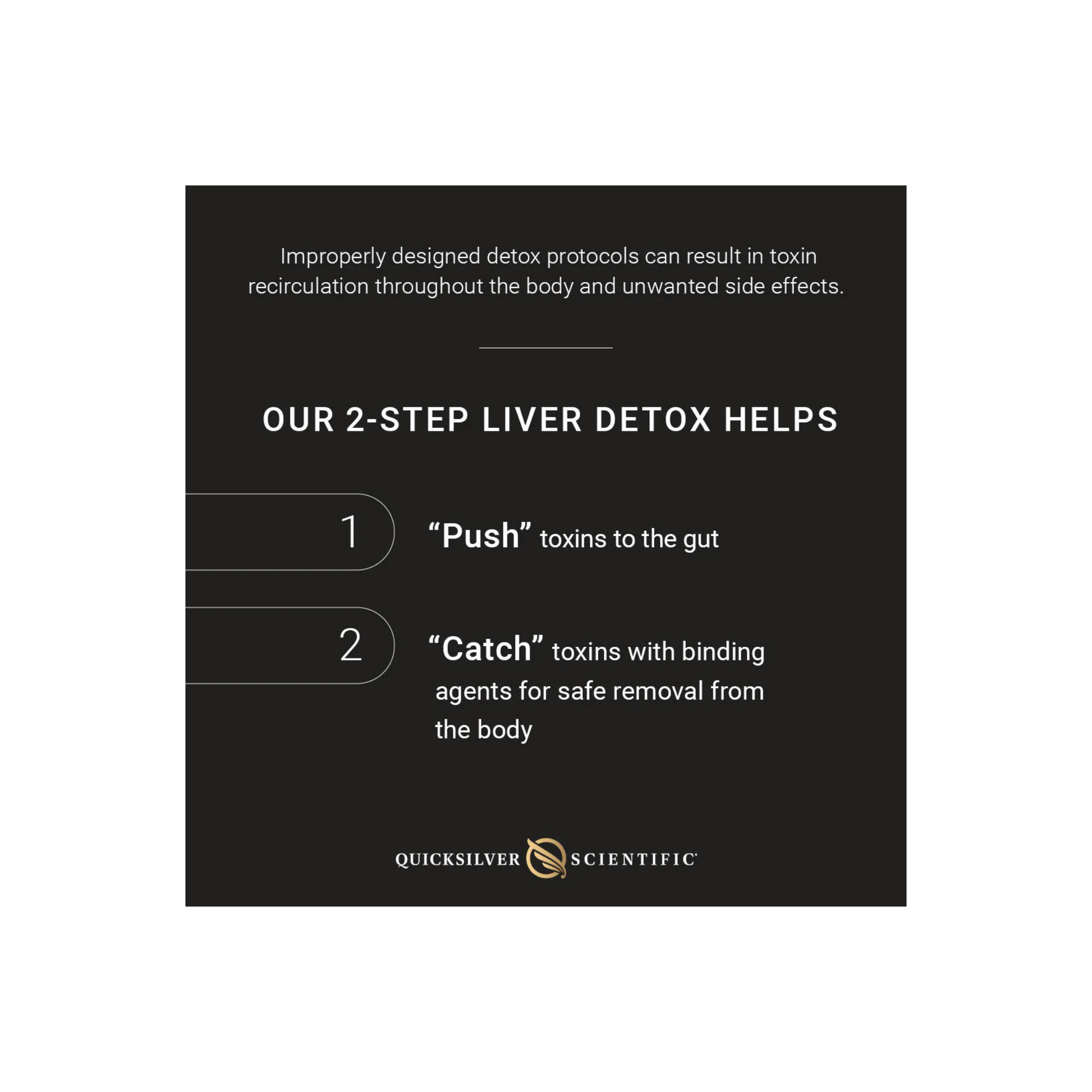 Quicksilver Scientific PushCatch® Detox System 2-step liver detox infographic, showing toxin mobilization and binding for safe elimination