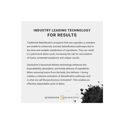 Quicksilver Scientific graphic showing industry leading liposomal supplement technology for faster absorption, better bioavailability, and proven results
