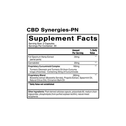 CBD Synergies PN supplement facts panel