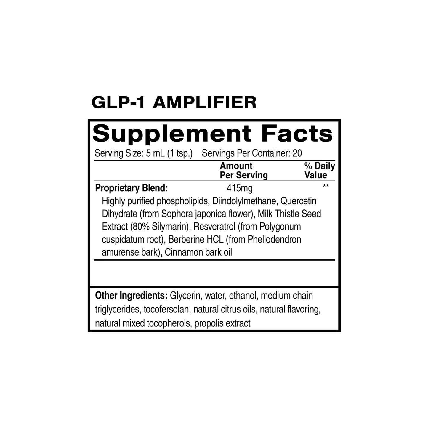 Close up of the GLP-1 Amplifier label detailing the bitter botanical blend including berberine quercetin and milk thistle extract