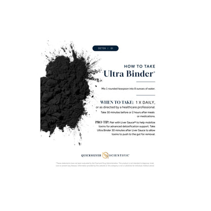 Ultra Binder how to use graphic showing binder timing for detox