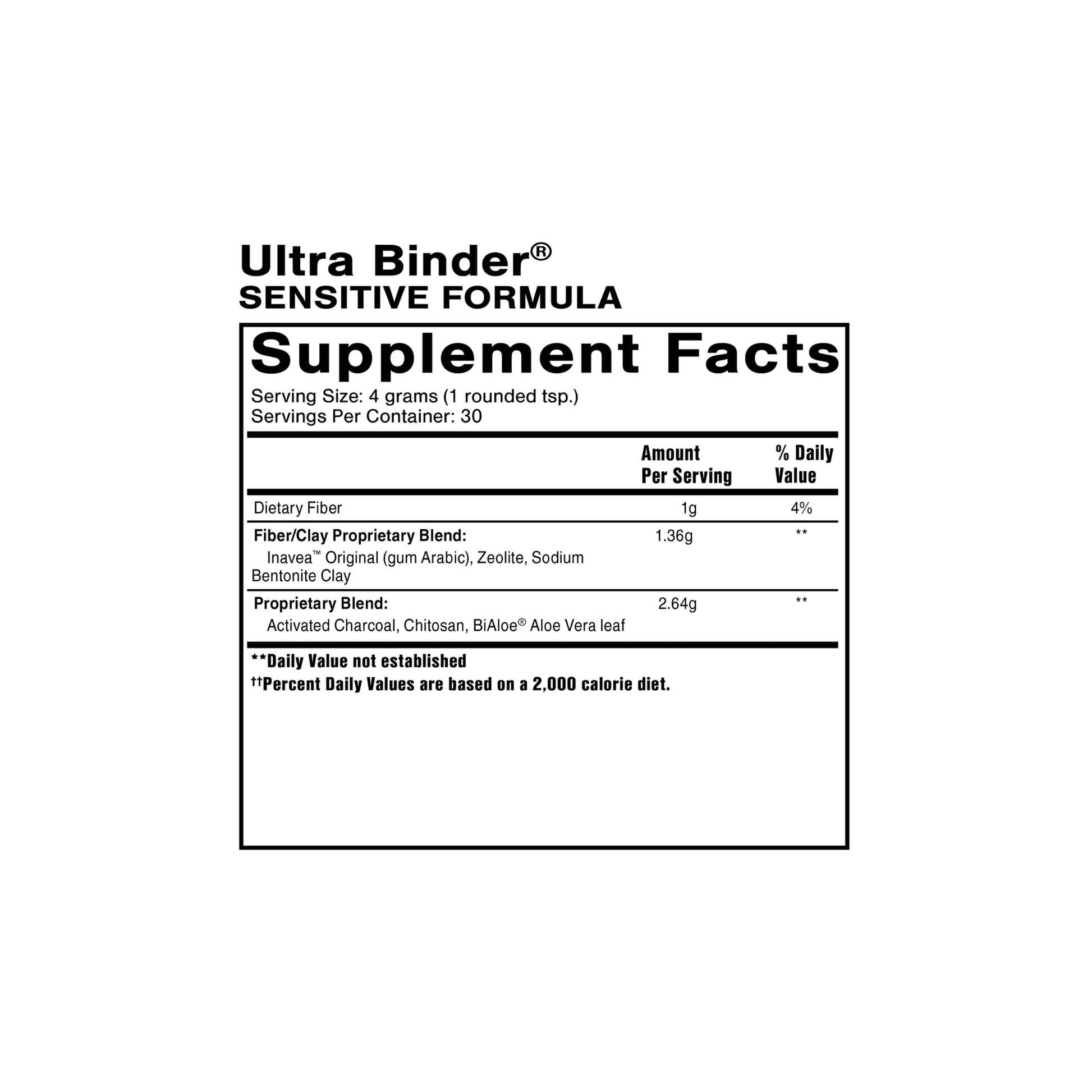 Ultra Binder Sensitive supplement facts panel low sulfur binder formula