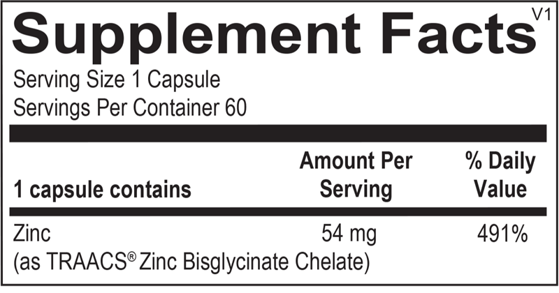 Reacted Zinc by Ortho Molecular