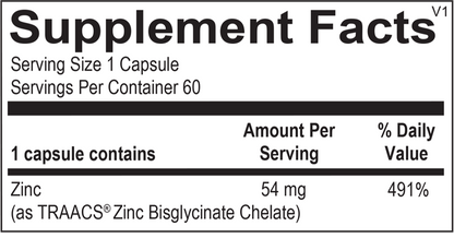 Reacted Zinc by Ortho Molecular