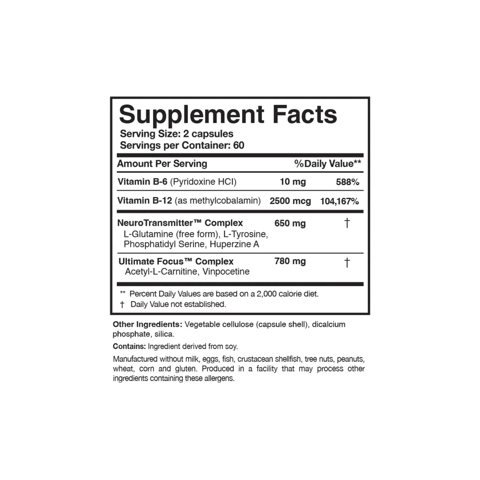 Close up of the CogniCare supplement facts label detailing the botanical and nutritional blend including Ginkgo Biloba and Acetyl L-Carnitine