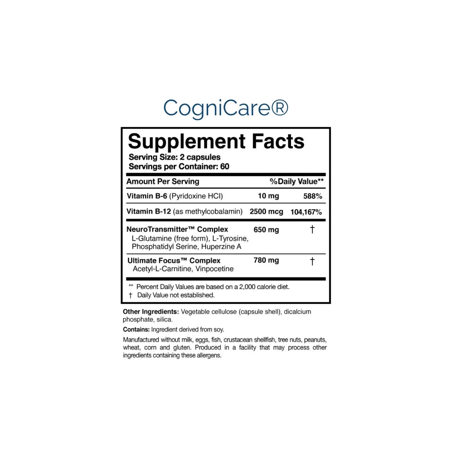 Close up of the Cognitive Performance Duo labels detailing the botanical and nutritional ingredients for neuroplasticity and cognitive clarity