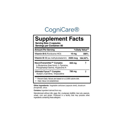 Close up of the Cognitive Performance Duo labels detailing the botanical and nutritional ingredients for neuroplasticity and cognitive clarity