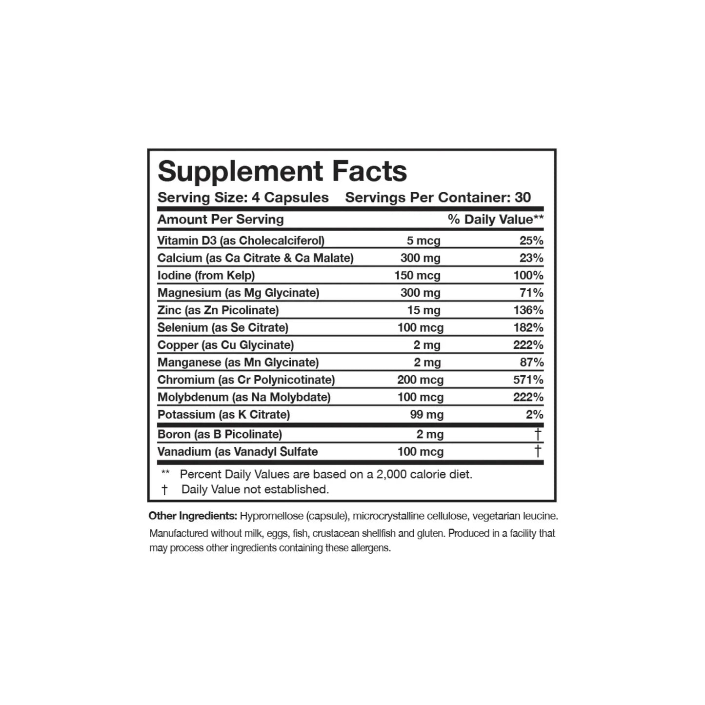 Close up of the Core Minerals supplement facts label detailing the highly bioavailable mineral chelate blend including Magnesium Zinc and Selenium