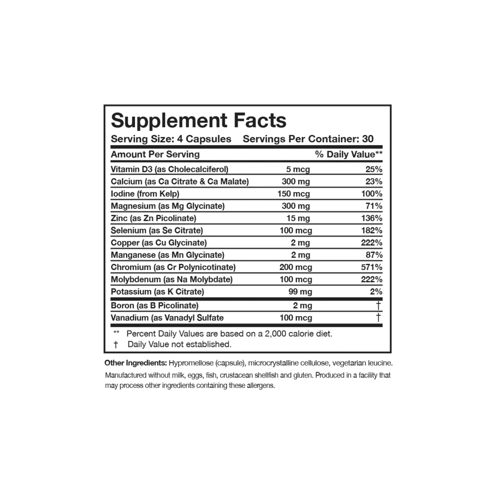 Close up of the Core Minerals supplement facts label detailing the highly bioavailable mineral chelate blend including Magnesium Zinc and Selenium