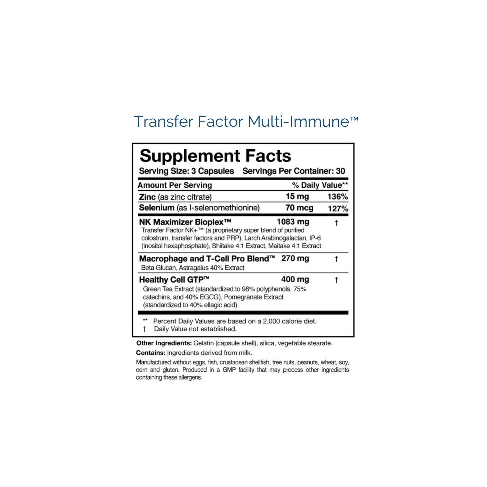 Close up of the Transfer Factor Multi-Immune label detailing the proprietary blend of targeted transfer factors for comprehensive immune support