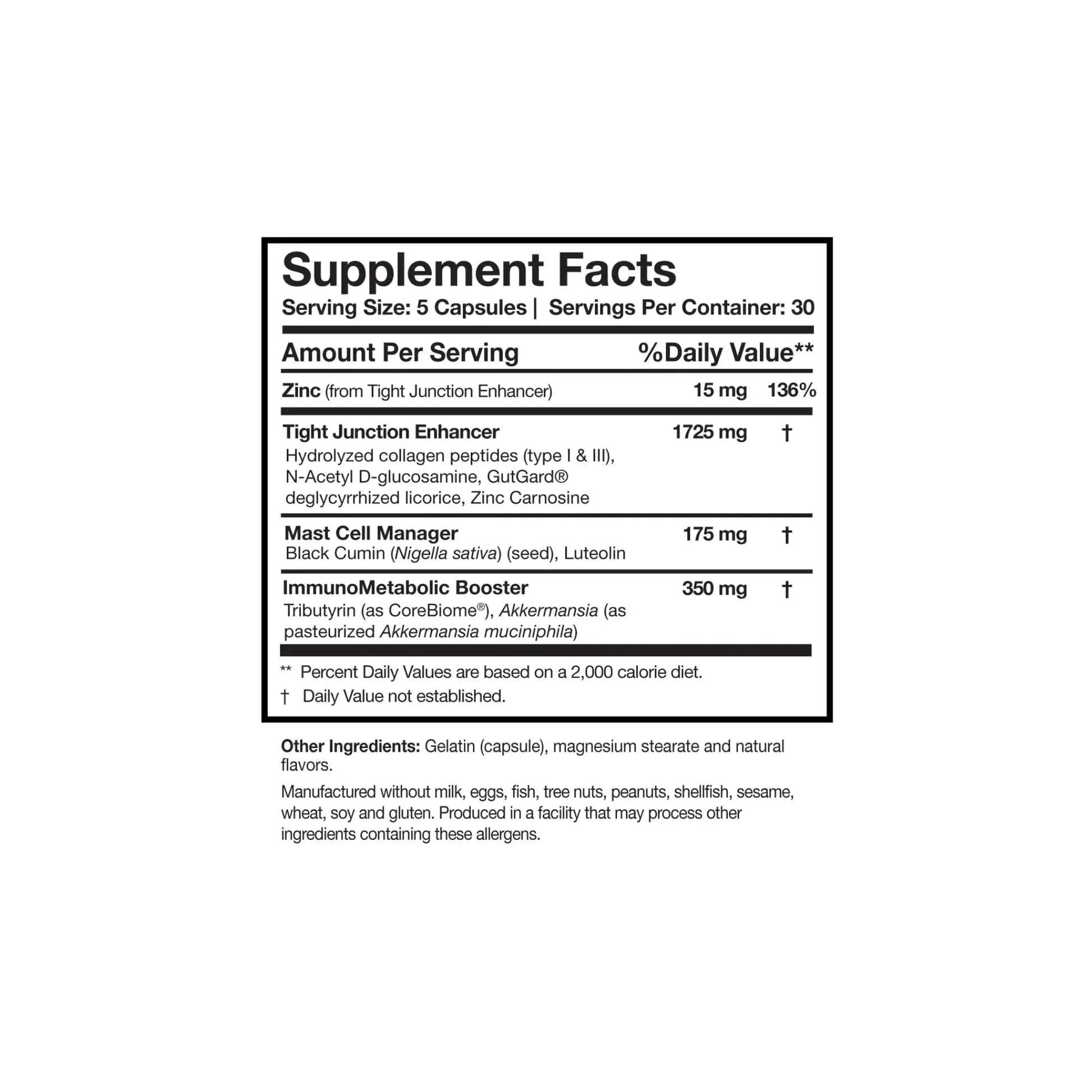 Close up of the RenewGut Thrive supplement facts label detailing the Tight Junction Enhancer Mast Cell Manager and ImmunoMetabolic Booster blends