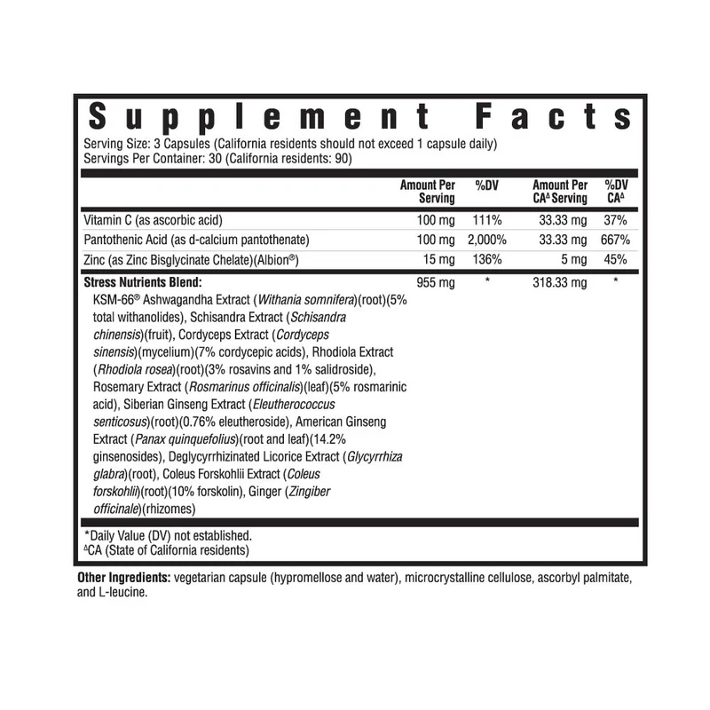 Stress Nutrients By Seeking Health