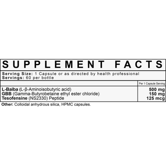 Tesofensine LVLUP Health Ingredients