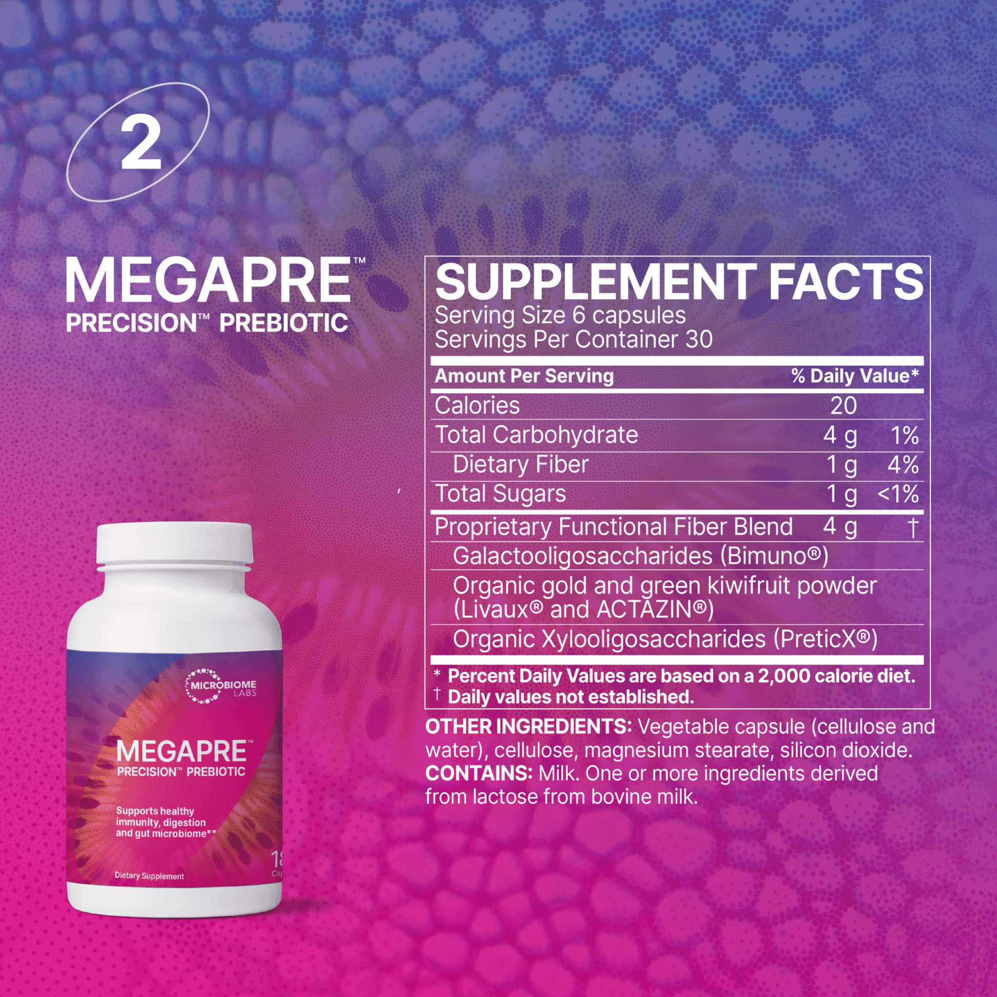 Total Gut Restoration Kit 3 Megapre Microbiome Labs Ingredients