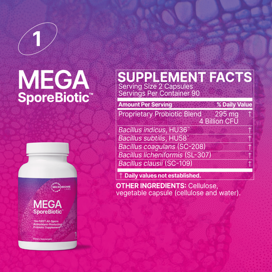 Total Gut Restoration Kit 3 Mega Spore Biotic Microbiome Labs Ingredients
