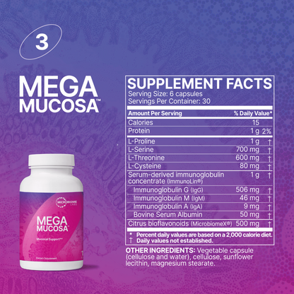 Total Gut Restoration Kit 4 Mega Mucosa Microbiome Labs Ingredients