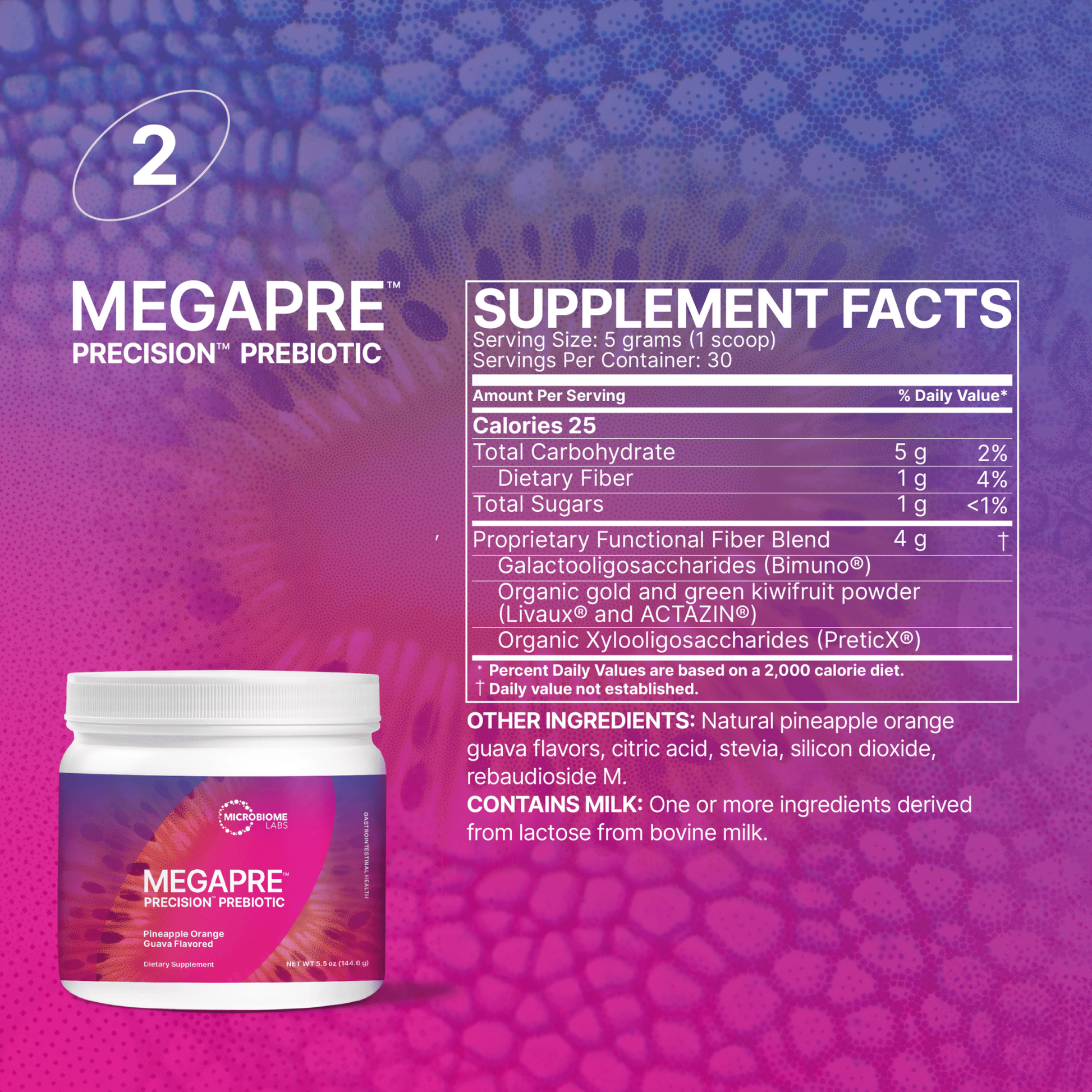 Total Gut Restoration Kit 4 Mega Pre Microbiome Labs Ingredients