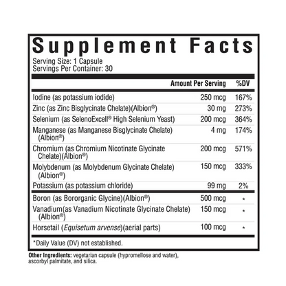 Trace Minerals Complex II By Seeking Health