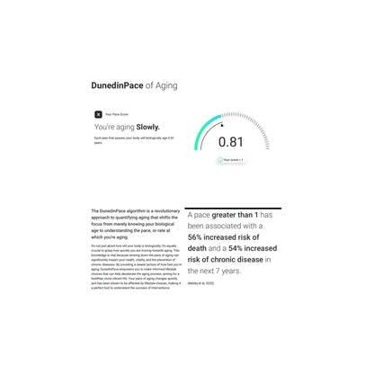 Graphic showing DenedinPACE of aging