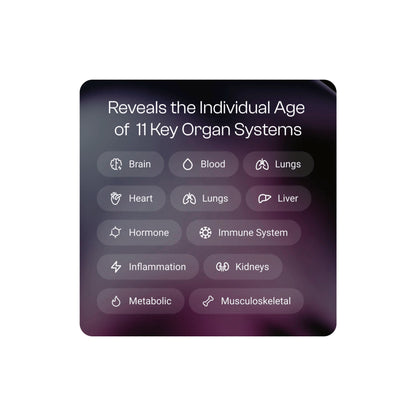 Graphic showing the eleven key organ systems tested