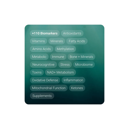 Graphic detailing 110+ biomarkers tested