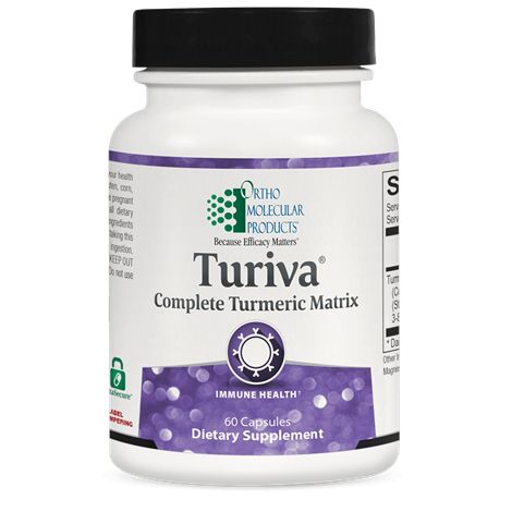 Turiva® by Ortho Molecular