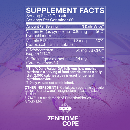 Zenbiome Cope Microbiome Labs Ingredients