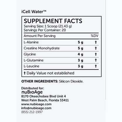 iCell Water Packets Ingredients