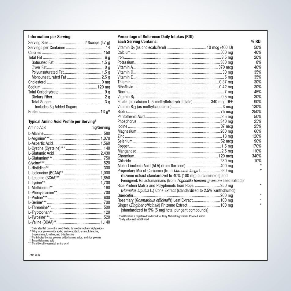 UltraInflamX Plus 360°® By Metagenics