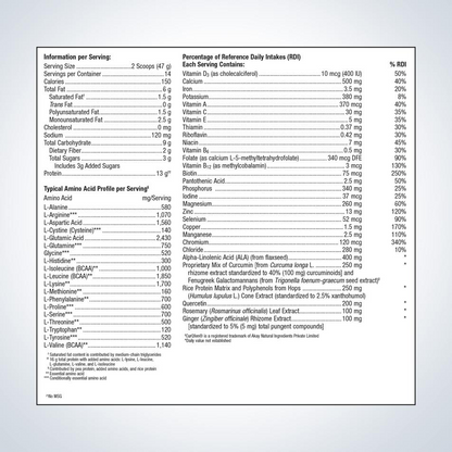 UltraInflamX Plus 360°® By Metagenics