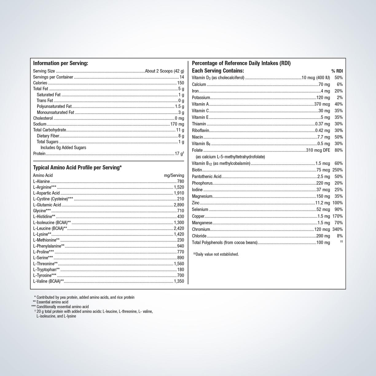 UltraMeal® Advanced Protein By Metagenics