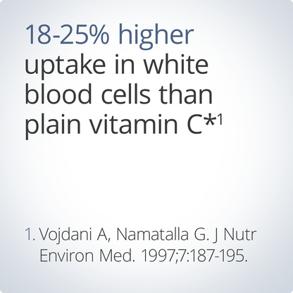 Ultra Potent-C® 1000 Vitamin C By Metagenics